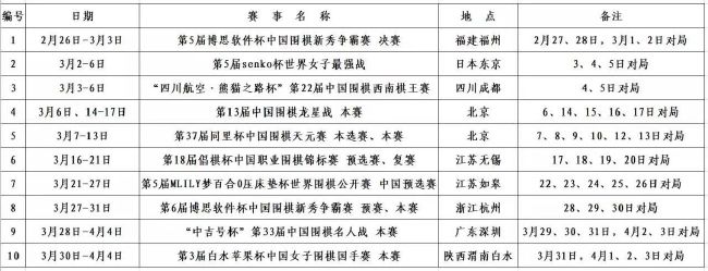 据《罗马体育报》报道，斯莫林可能至少要到明年2月才能复出。